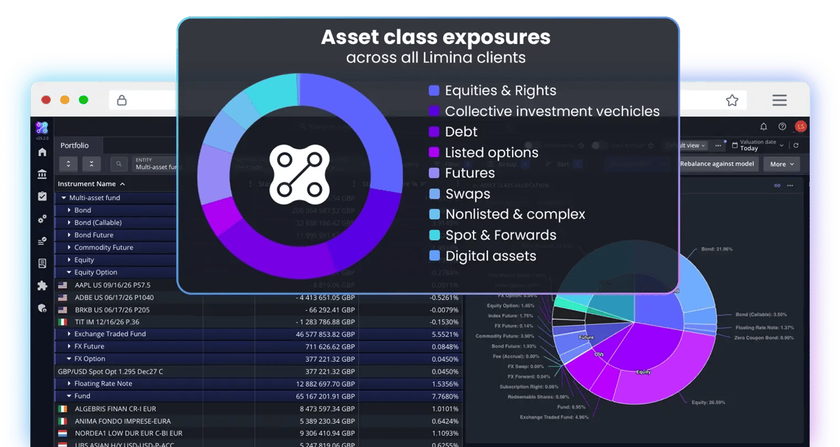 Multi-asset web browser4 Multi-asset web browser4