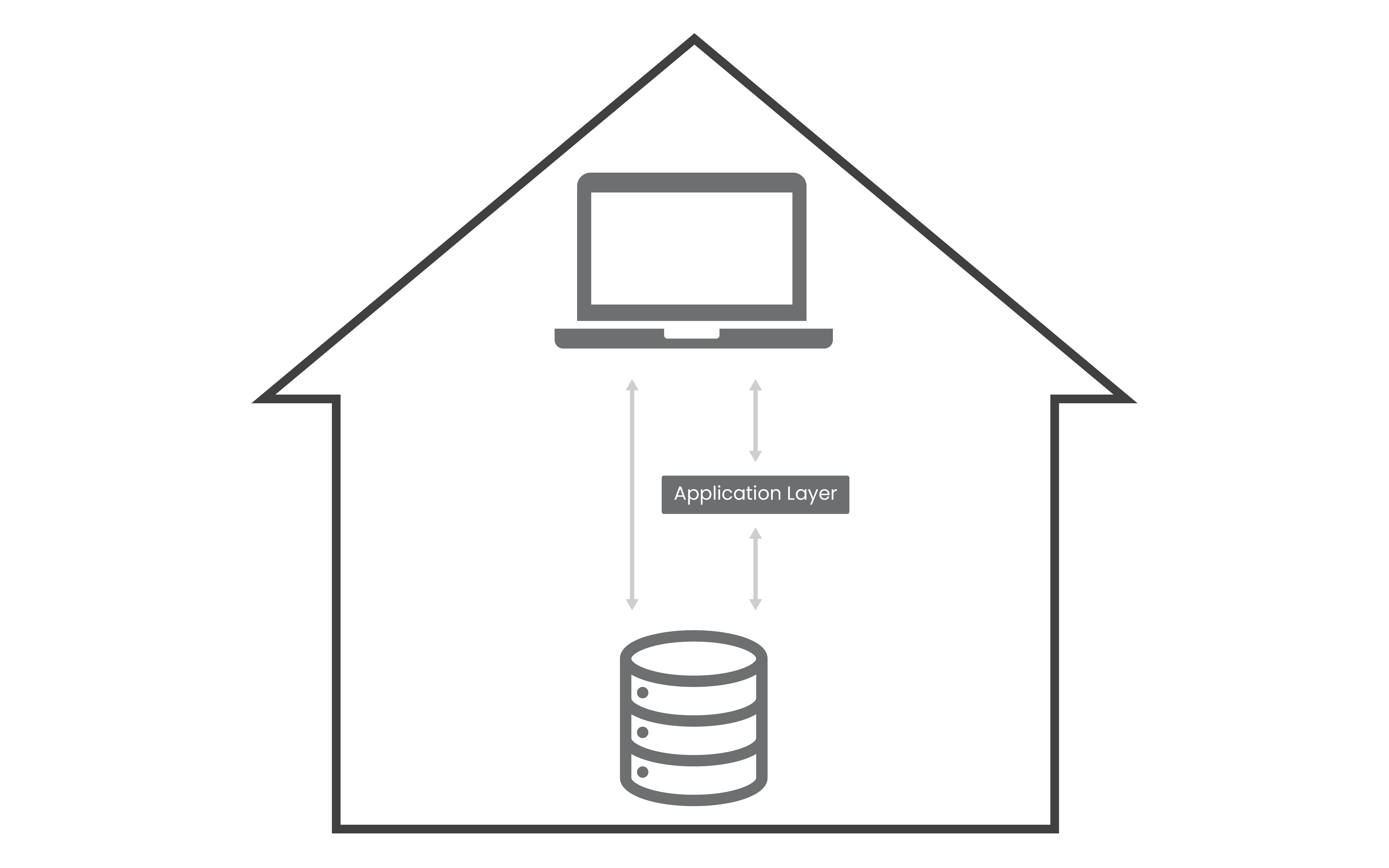 on-premises solution dark background