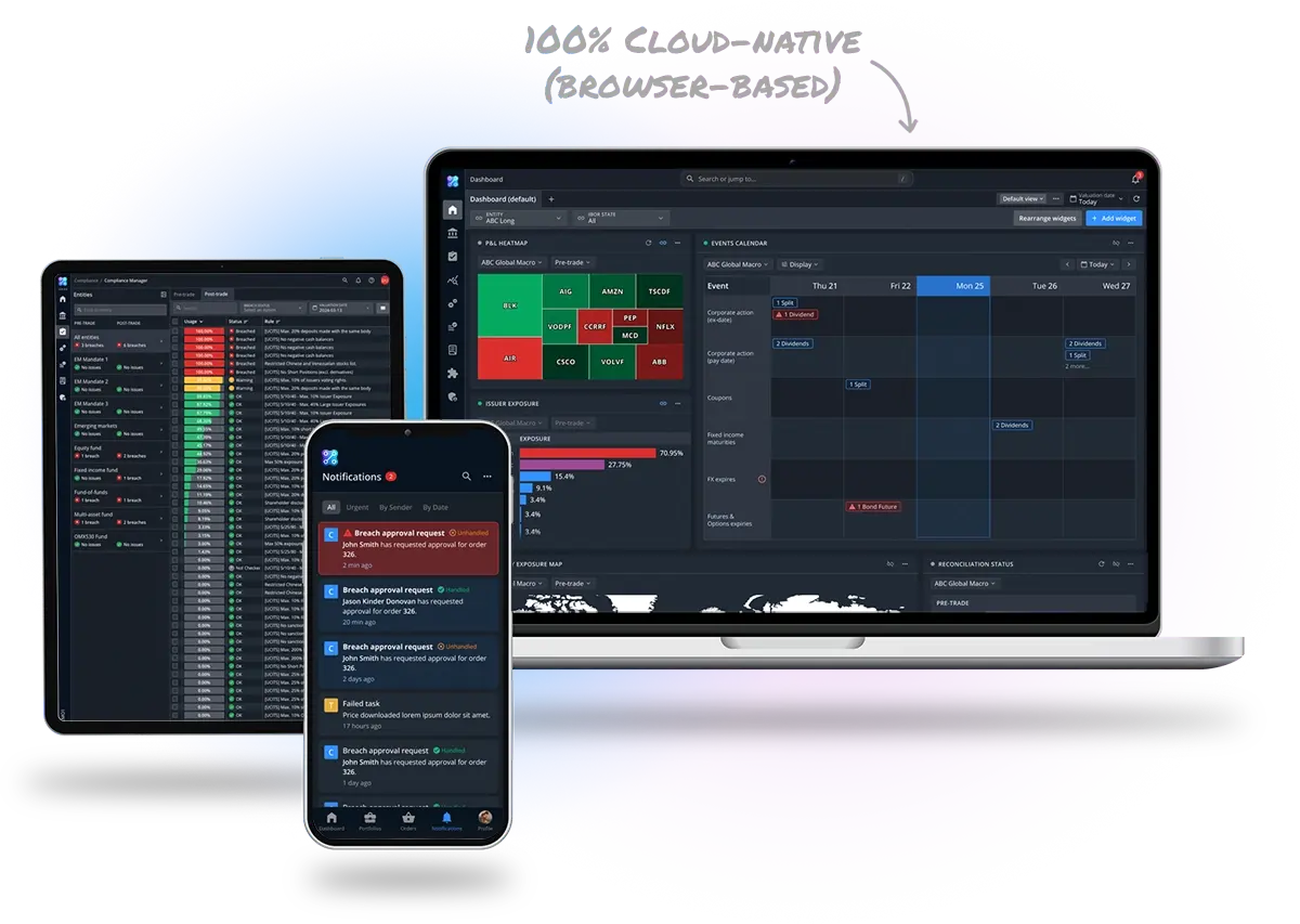 Limina IMS works on multiple devices Limina IMS works on multiple devices